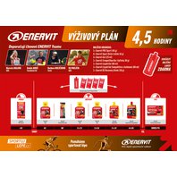 EN Vyzivove balicky univerzal (A4) - 4h30m.jpg